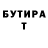 Бутират бутик Skelem SK